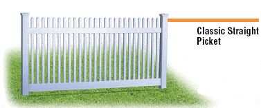 Classic Straight Picket Fence